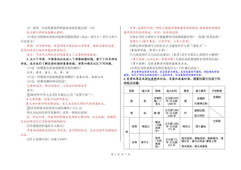 部编人教版七年级历史上册知识清单1-10课.doc_第2页