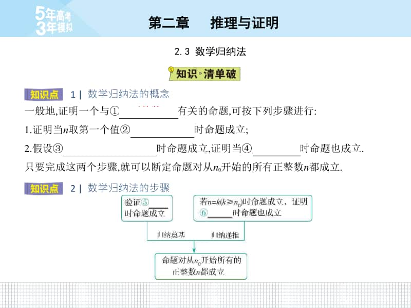 2.3 数学归纳法（2021人教A版） 高中数学选修2-2资料）(02).pptx_第2页