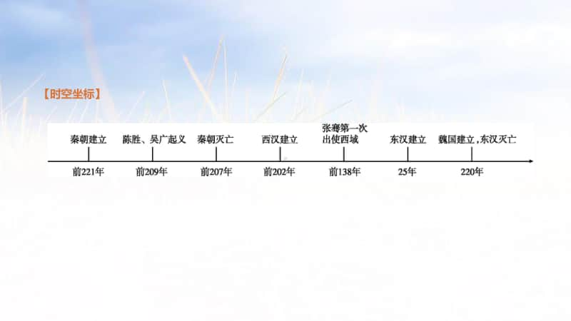 人教部编版七年级上册历史第三单元 秦汉时期统一多民族国家的建立和巩固ppt课件.pptx_第2页