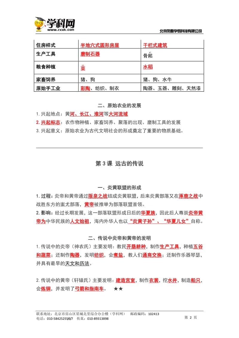 新部编版七年级上册历史第一、二单元必背知识点清单.doc_第2页