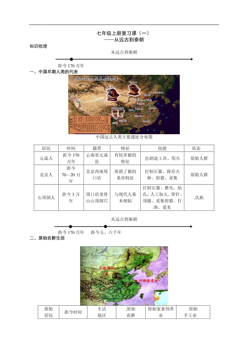 部编人教版历史七年级上册期末专题复习教学案：从远古到秦朝.doc_第1页