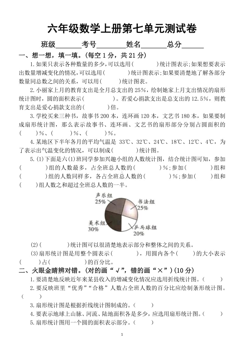 小学数学人教版六年级上册第七单元《扇形统计图》测试卷.docx_第1页