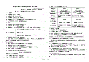 部编人教版 七年级历史 上册 期末复习提纲.doc