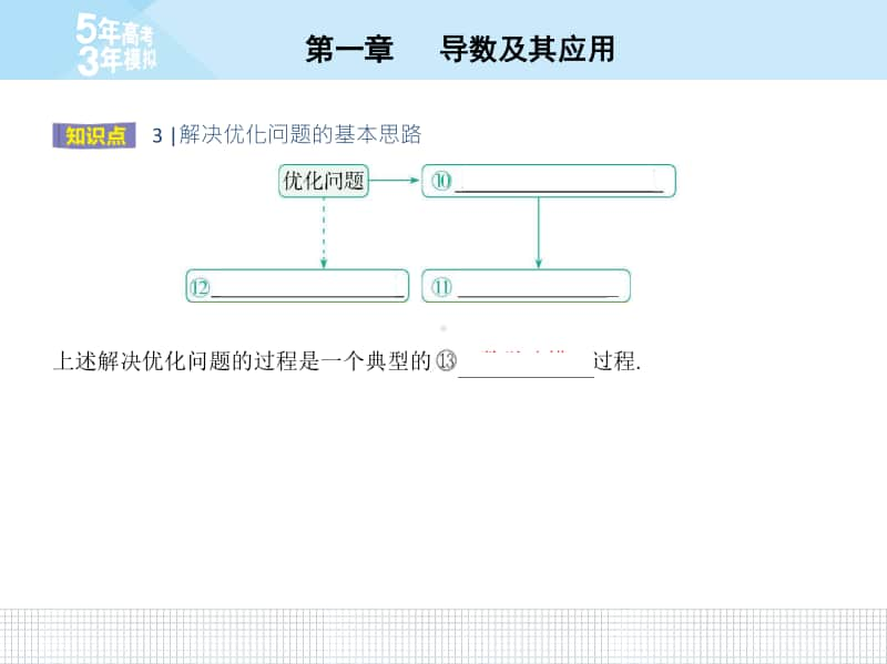 1.4 生活中的优化问题举例 (02)（2021人教A版） 高中数学选修2-2资料）.pptx_第3页