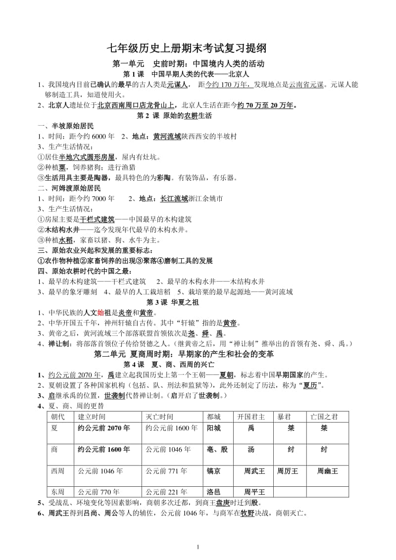 部编人教版七年级历史上册知识点梳理（期末考试复习提纲）.doc_第1页