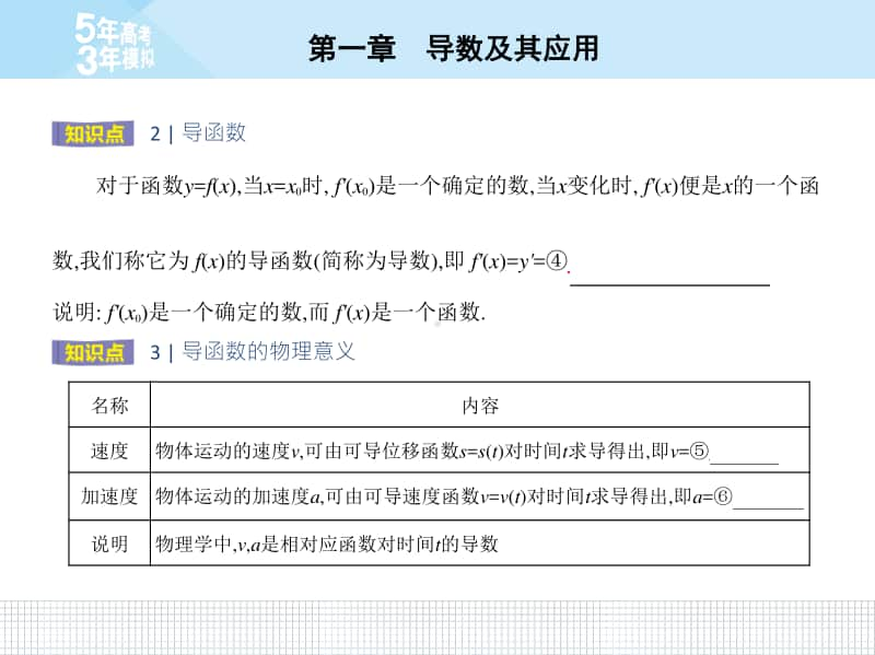 1.1.3导数的几何意义 (02)（2021人教A版） 高中数学选修2-2资料）.pptx_第3页