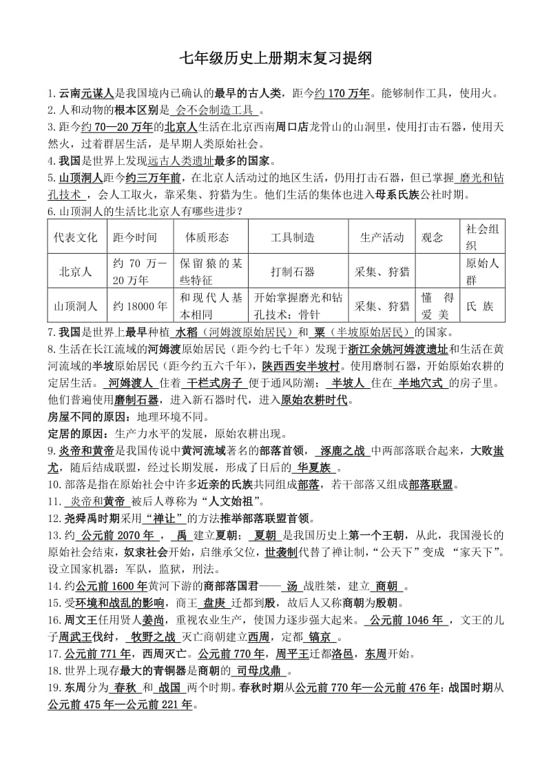 部编人教版七年级历史上学期知识点归纳（期末复习提纲）.doc_第1页