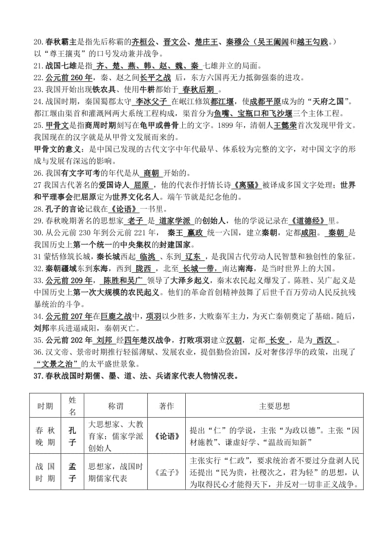 部编人教版七年级历史上学期知识点归纳（期末复习提纲）.doc_第2页