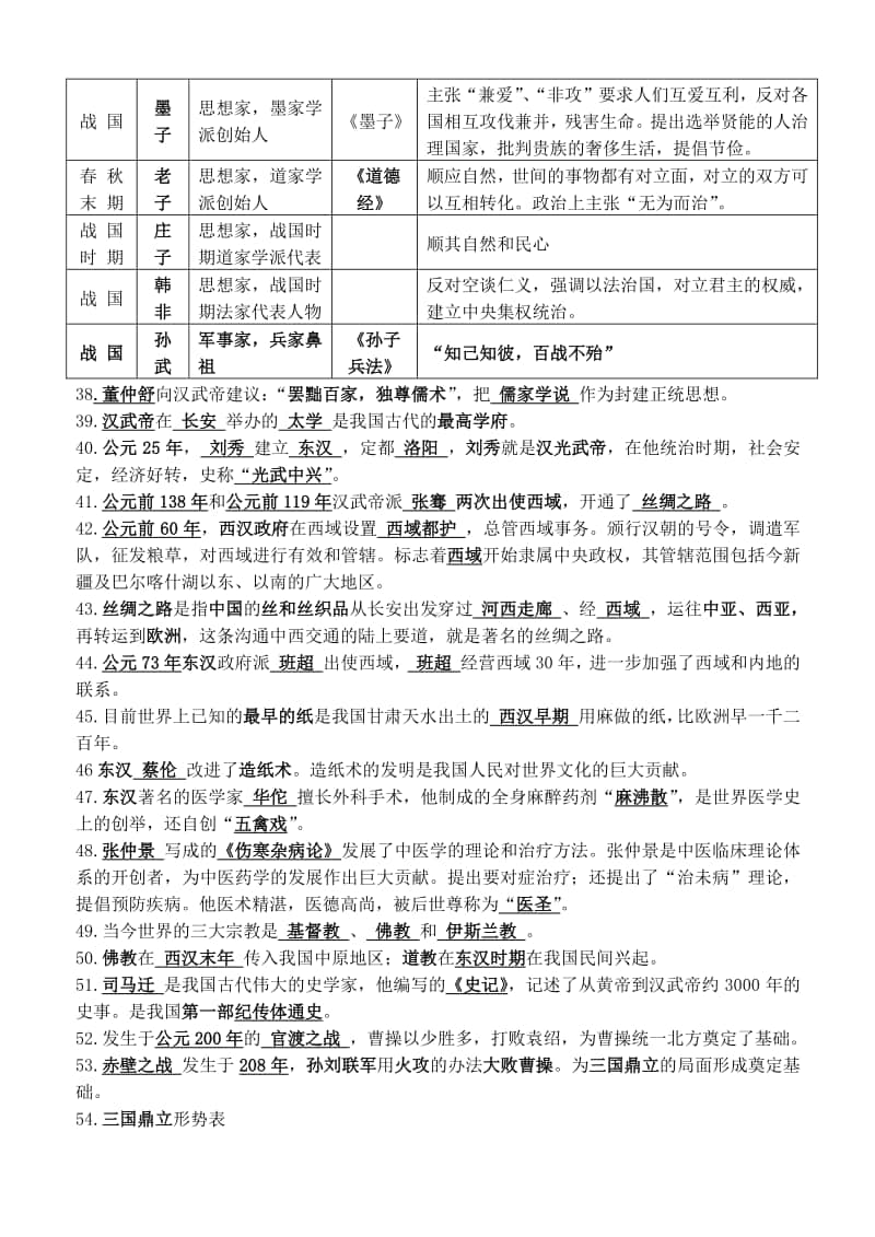 部编人教版七年级历史上学期知识点归纳（期末复习提纲）.doc_第3页