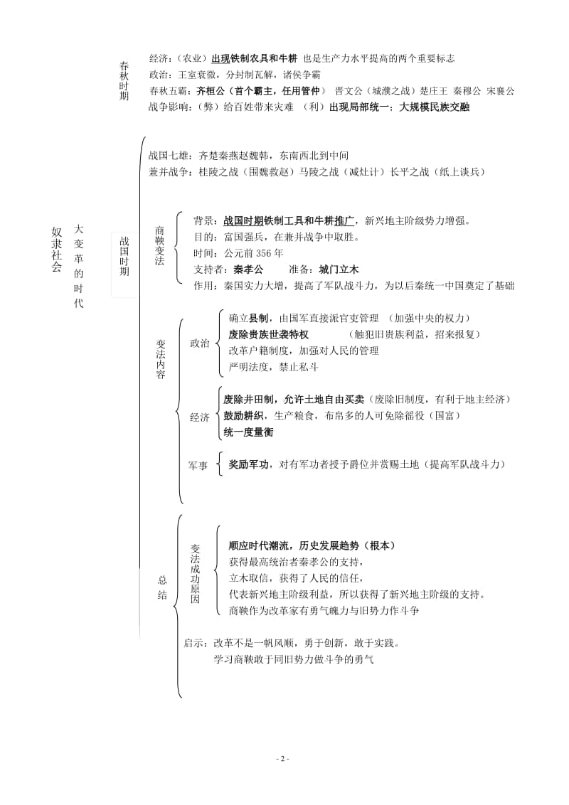 人教部编版七年级上册《历史》期中知识复习框架.doc_第2页