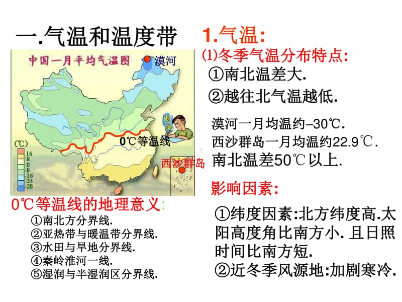 高中地理 中国气候 课件.ppt_第3页