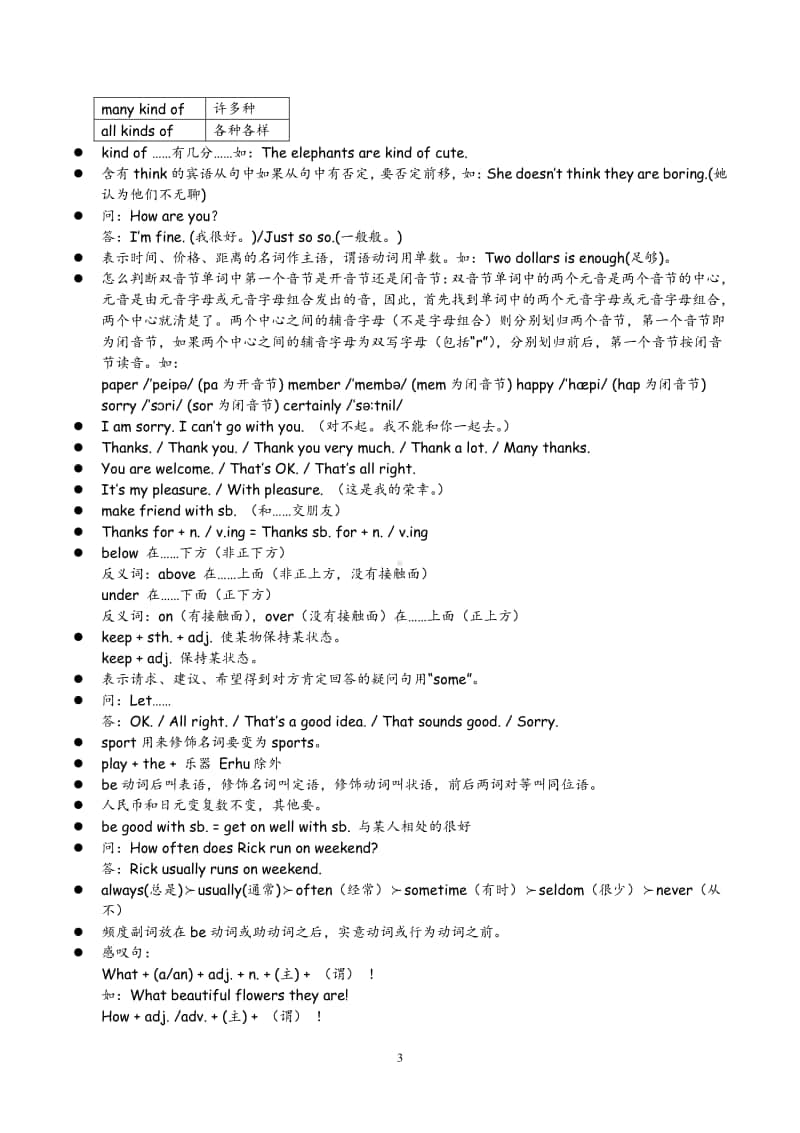 初中英语知识点.doc_第3页