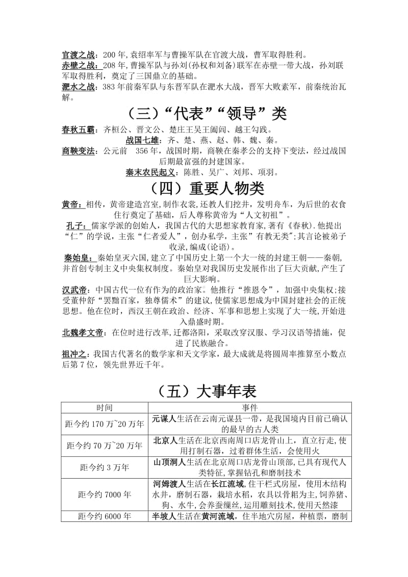 人教部编版七年级历史上册期末复习全册知识点汇编.doc_第2页