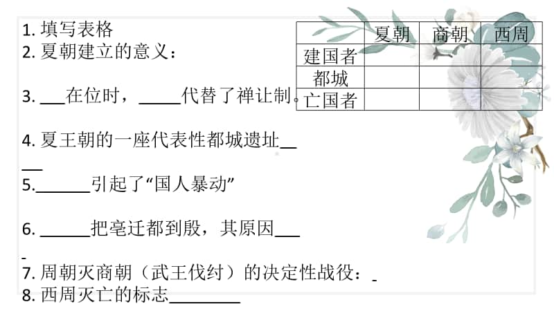 人教版部编七年级上册初一历史期中考试复习课件(共23张PPT).pptx_第3页