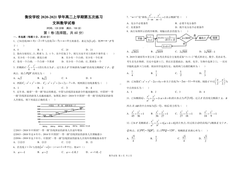 安徽省合肥市衡安学校2020-2021学年高二上学期第五次练习（11月）文科数学试题 Word版含答案.docx_第1页