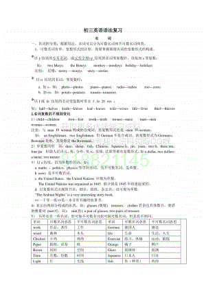 初中英语九年级语法总复习.doc