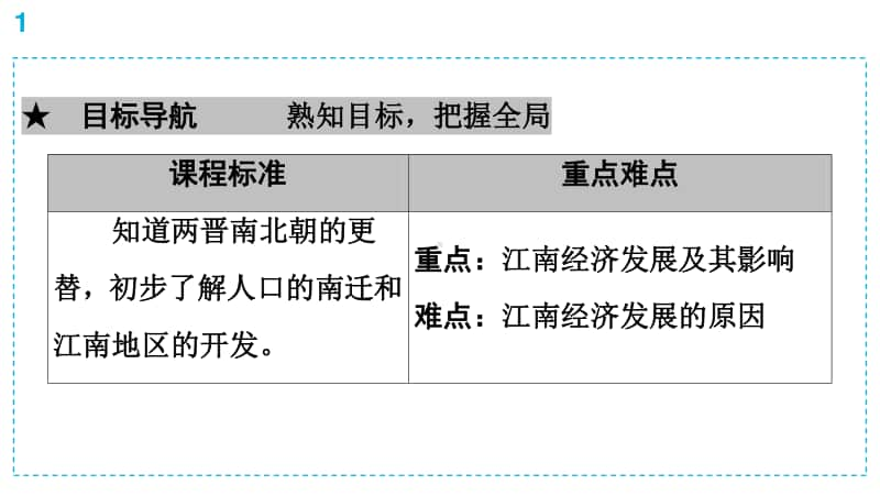 人教部编版七年级上册历史第4单元第18课　东晋南朝时期江南地区的开发ppt课件.ppt_第2页