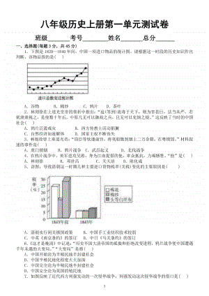 初中历史部编版八年级上册第一单元《中国开始沦为半殖民地半封建社会》测试卷.docx