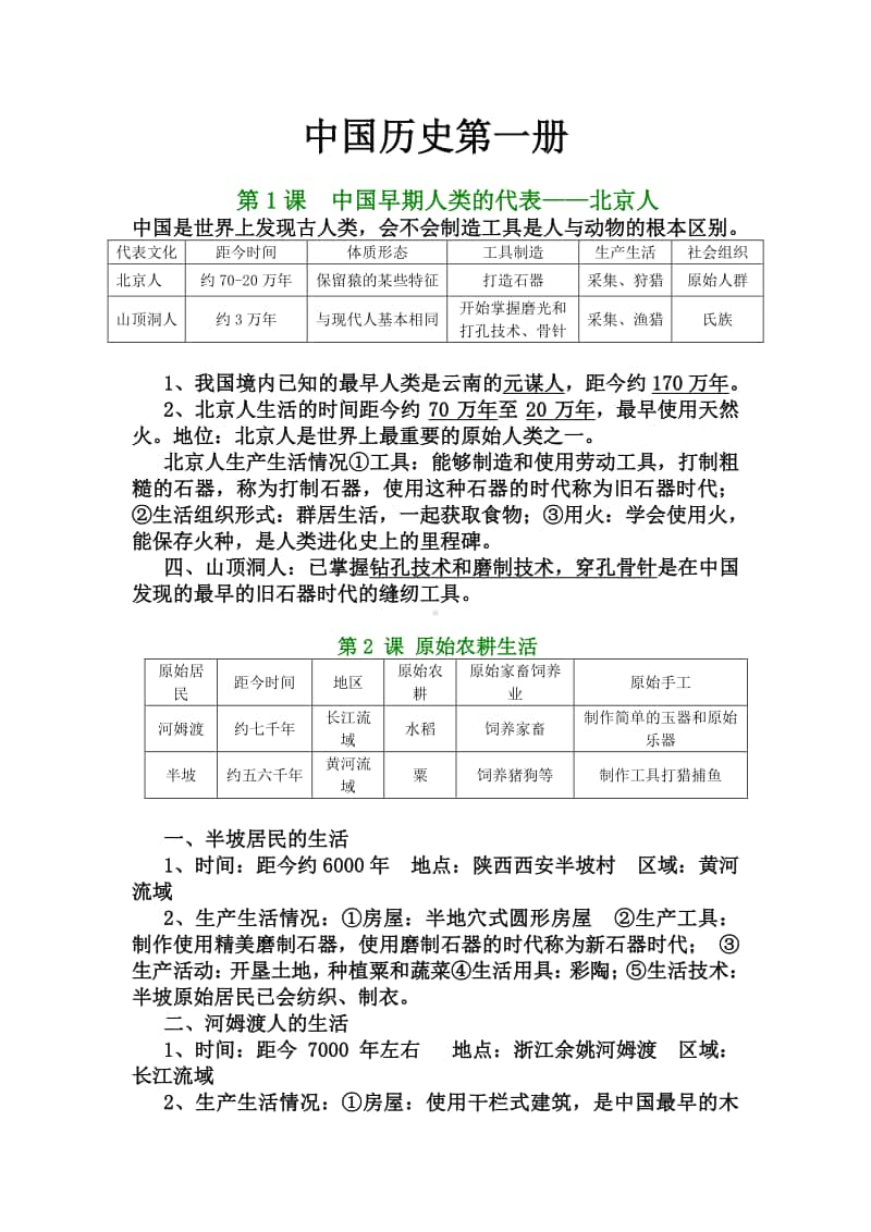 部编人教版七年级上册 知识点汇总.doc_第1页