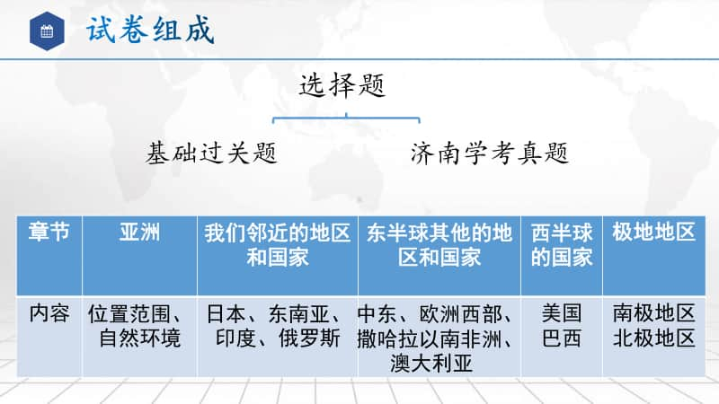 初中地理 七年级下册 质量检测试题试卷讲评 课件.pptx_第3页