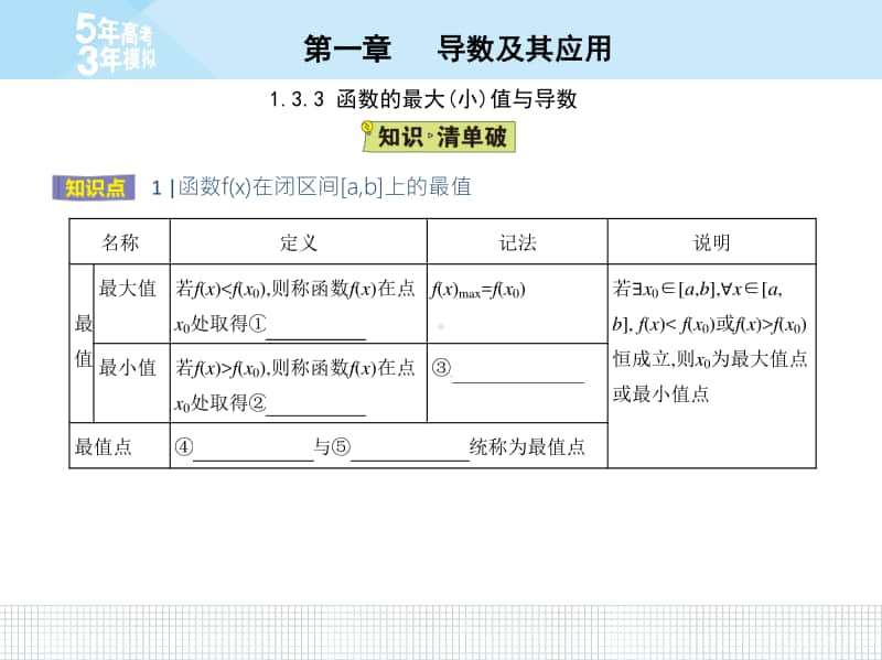 1.3.3函数的最大(小)值与导数 （2021人教A版） 高中数学选修2-2资料）.pptx_第2页