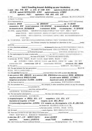 2020新人教版必修一英语Unit 2 Travelling around - building up your vocabulary 词汇讲练.docx