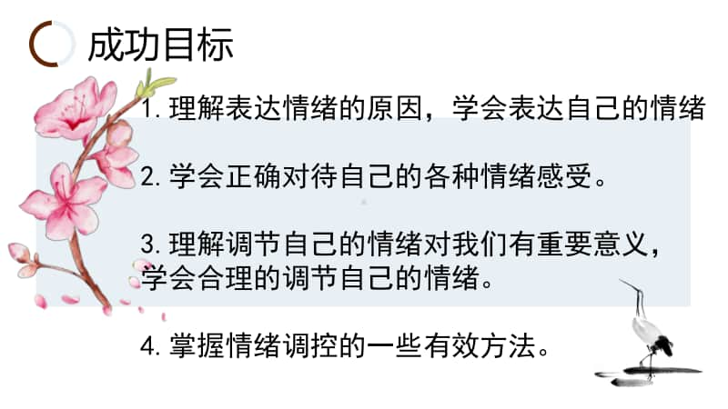 人教版道德与法治七年级下册 4.2 情绪的管理 课件.pptx_第3页