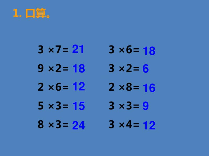 小学数学二年级上册3的乘法口诀 课件.ppt_第2页