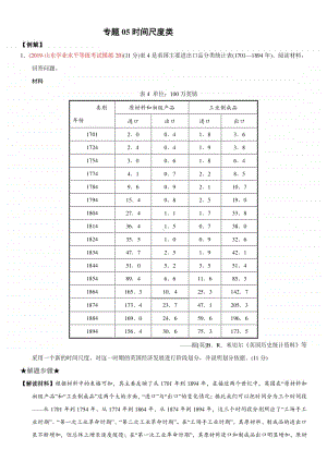 山东省2021年新高考历史大题满分答题要诀：时间尺度.doc