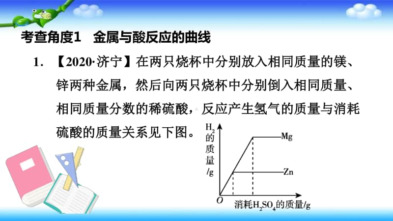 2021年中考化学一轮复习-难点加强练二 金属 课件.pptx_第3页