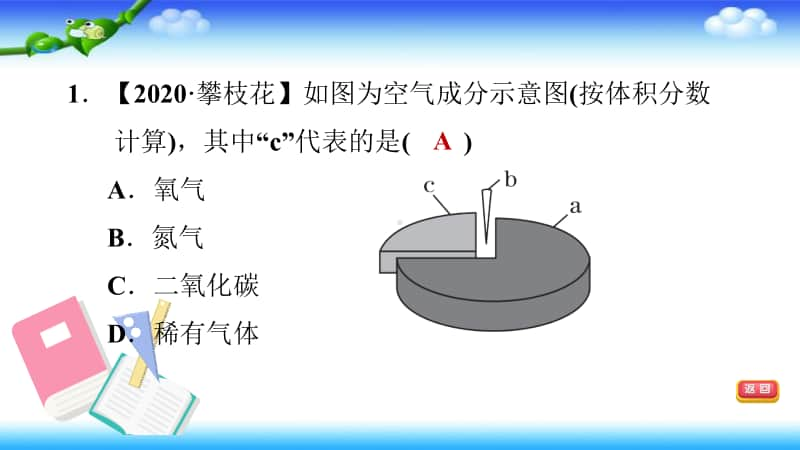 2021年中考化学一轮复习-第1课时 空气　氧气 课件.pptx_第3页