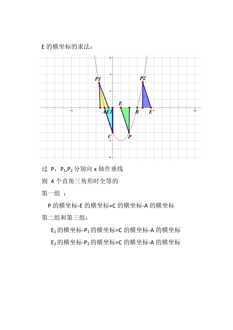 中学数学二次函数和平行四边形的存在性课件.docx_第3页