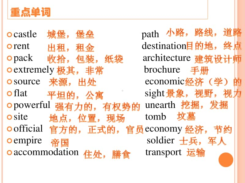 2020新人教版必修一英语Unit 2 Revision ppt课件（含学案）.pptx_第2页