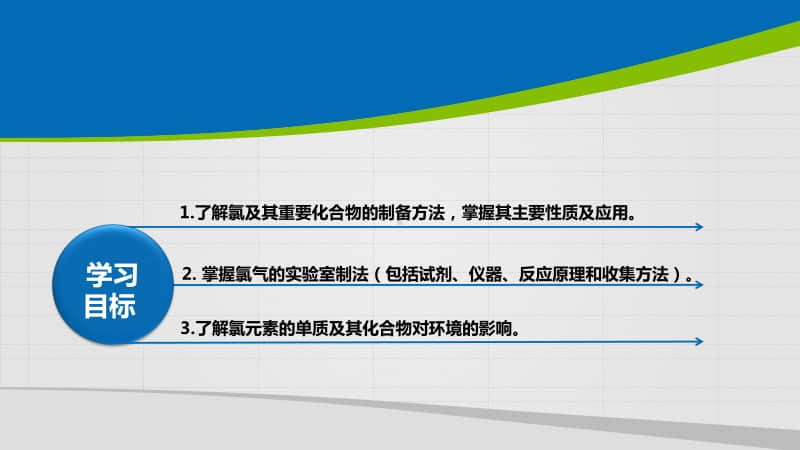 高中化学复习氯其重要化合物.pptx_第2页