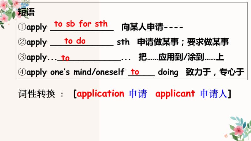 2020新人教版必修一英语until2 language points 1 ppt课件（含学案+知识点）.pptx_第3页