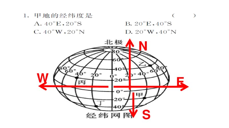 初中地理七年级上册综合测试课件.ppt_第1页