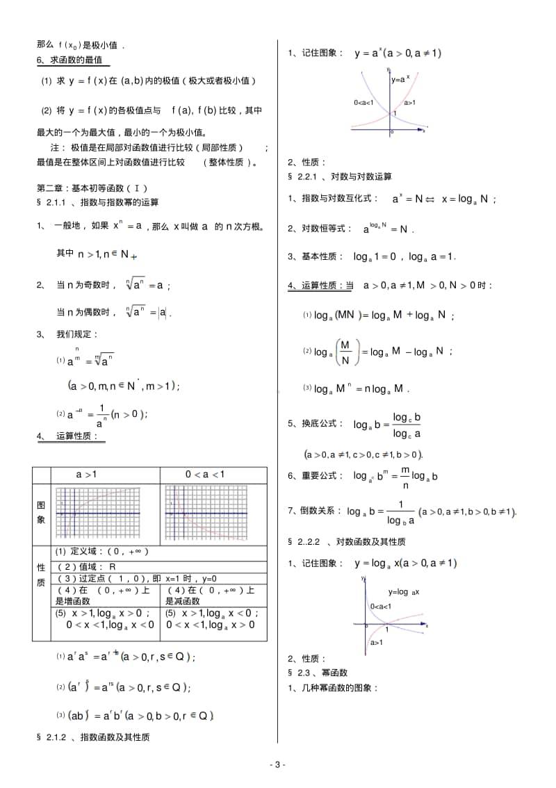 最全教师版整理全面《高中数学知识点归纳总结》.pdf_第3页