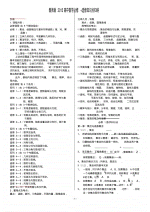 最全教师版整理全面《高中数学知识点归纳总结》.pdf