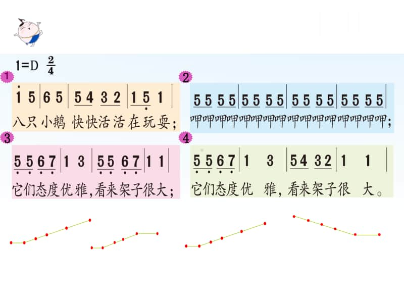 接力版一年级下册音乐第四章（听赏）八只小鹅 ppt课件（含音频视频素材）.ppt_第3页