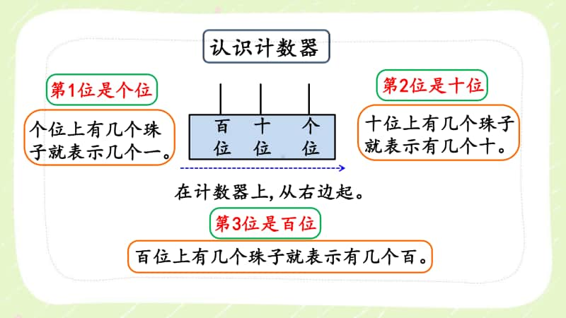 西师大版一年级数学下册第一单元《1.6练习二》PPT课件.pptx_第3页