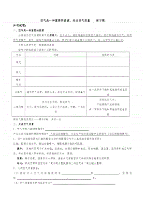 空气是一种重要的资源、关注空气质量.docx