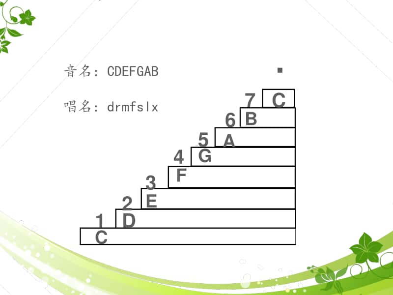 （精）接力版二年级下册音乐《风吹竹叶》ppt课件（含教案+音频）.ppt_第1页