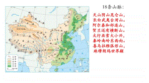 中学地理中国地形与地势修改后课件.pptx