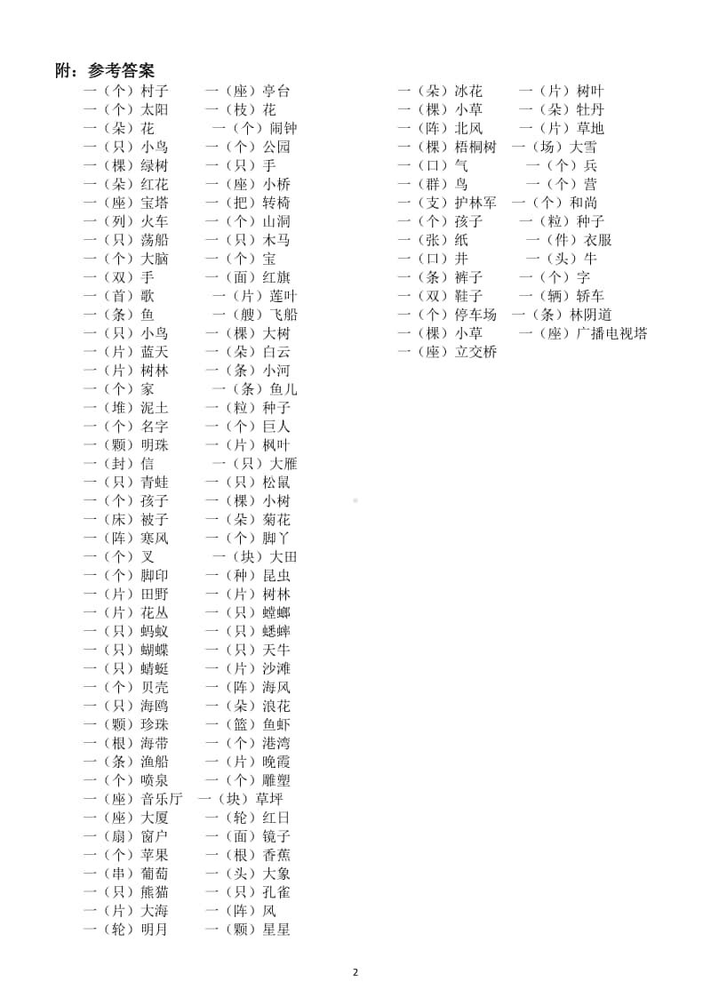 小学语文部编版一年级上册量词填空精选练习题.docx_第2页