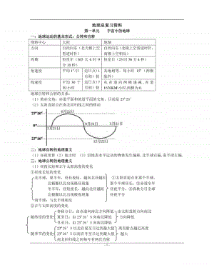 高中地理练习题（含答案）.doc