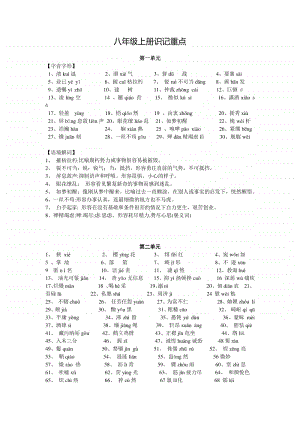 八年级上册识记重点.docx