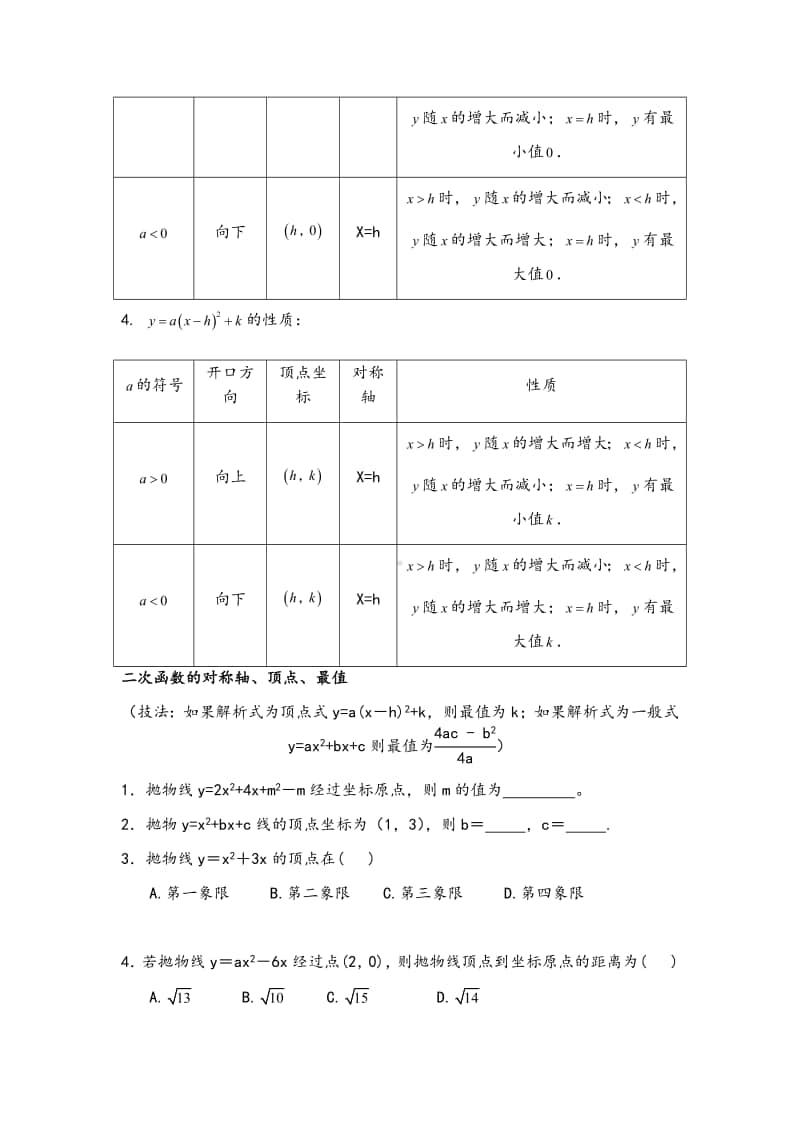 初中数学九年级上册二次函数知识点总结和题型总结.pdf_第3页