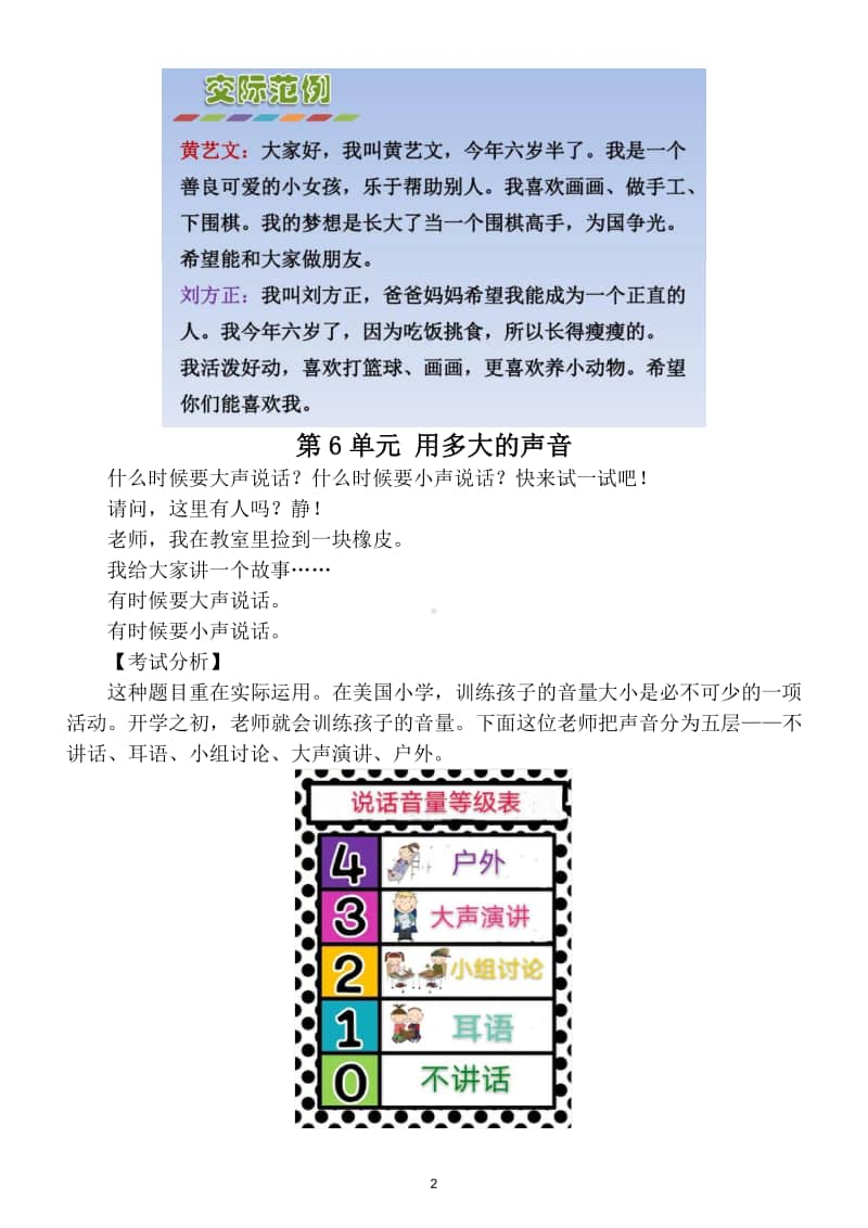 小学语文部编版一年级上册“口语交际” 汇总及范文示例.doc_第2页