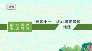 2021年新高考地理二轮复习：专题十一　核心图表解读.pptx