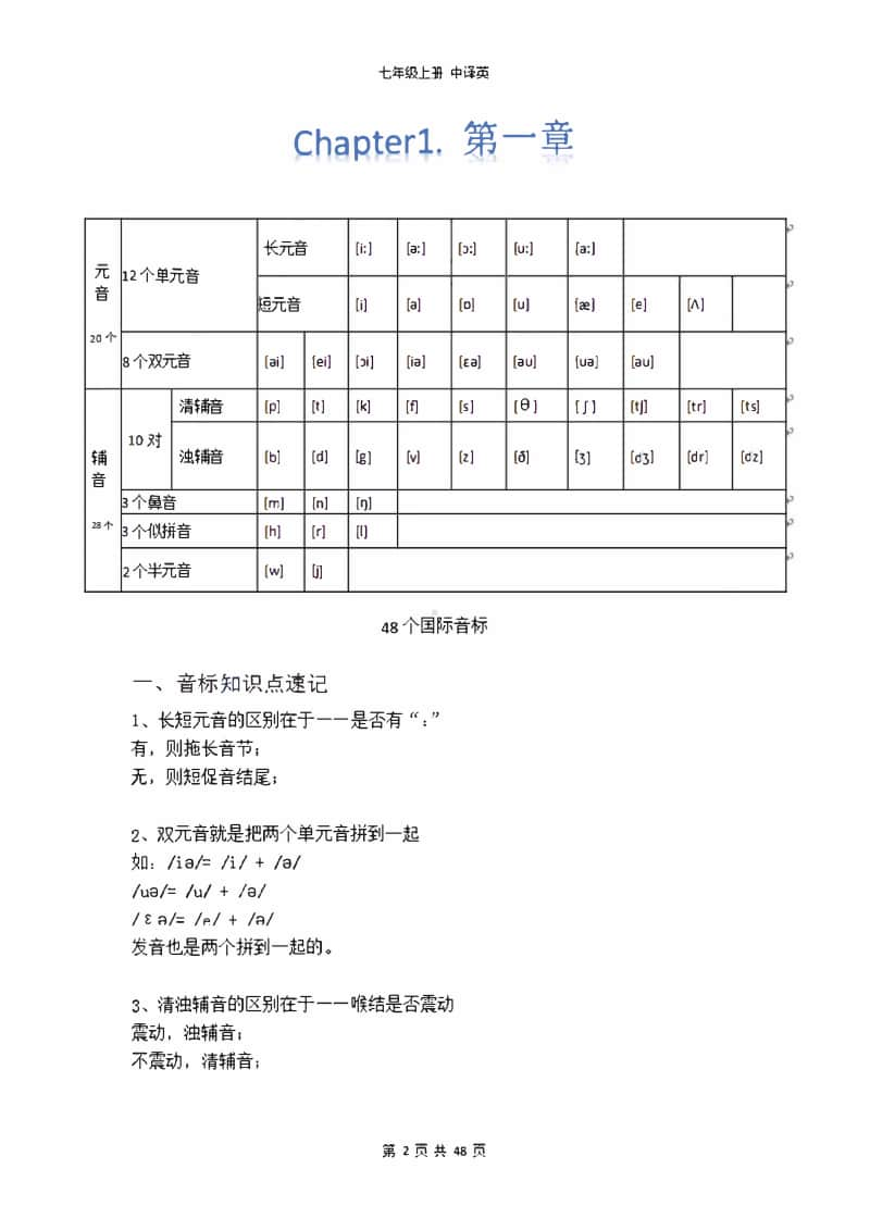 初中英语七年级上册单词默写.pdf_第2页